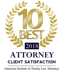 10 Best Client Satisfaction